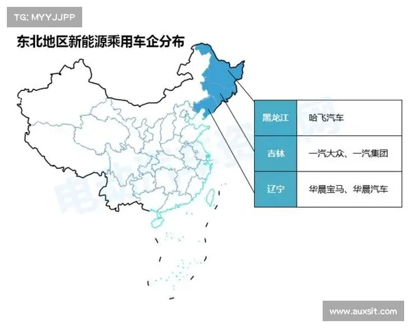 5万亿设备更新大市场,新旧能源设备何去何从? 5万亿设备更新大市场,新旧能源设备何去何从?