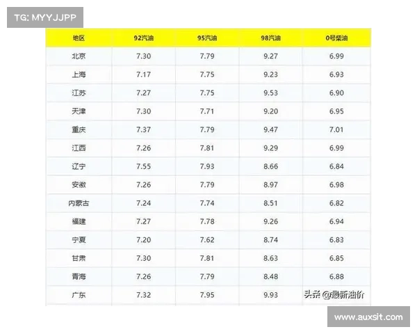 低油价之下,现代煤化工路在何方 低油价之下,现代煤化工路在何方