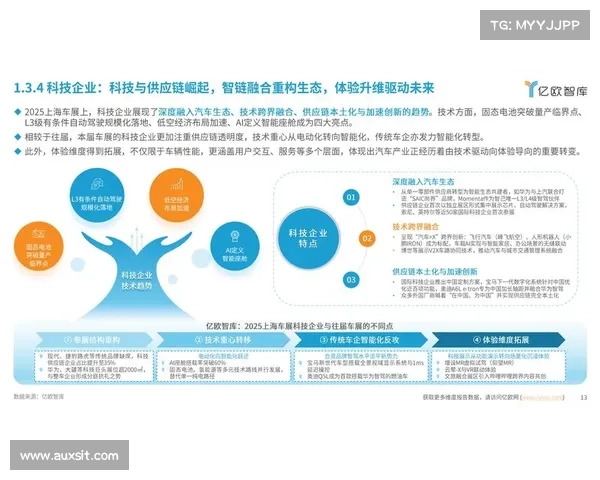 Innodisk丨宜鼎致力打造客制化智慧基础架构,将产业洞察化为落地应用 Innodisk丨宜鼎致力打造客制化智慧基础架构,将产业洞察化为落地应用