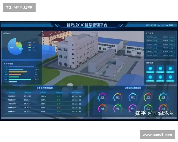 共创新质生产力 - 数字孪生技术助力天然气管网智能运营 共创新质生产力 - 数字孪生技术助力天然气管网智能运营